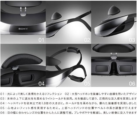 Amazon | ソニー 【ワイヤレス対応】ヘッドマウントディスプレイ