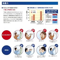 貼りやすい低粘着タイプ