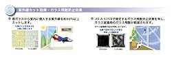 飛散防止性能＋99%以上UVカット