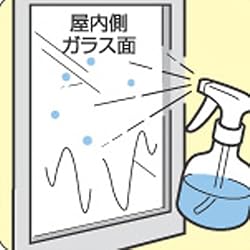 霧吹きでガラスにスプレー