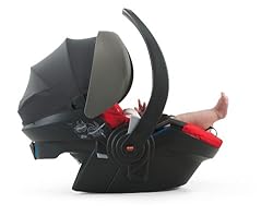 人間工学デザイン