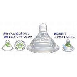 ママのおっぱいみたいな乳首