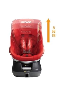 ハーネス連動式ワンタッチ8段階ヘッドレスト調整