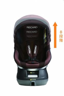 ハーネス連動式ワンタッチ8段階ヘッドレスト調整