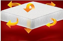 超細サポートネット