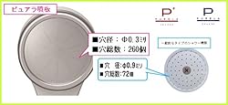 水流0.3ﾐﾘ×260本　試行錯誤の上、独自に設計