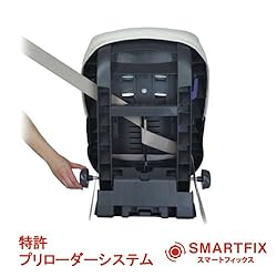 特許「プリローダーシステム」