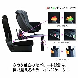 セパレート設計&カラーインジケーター