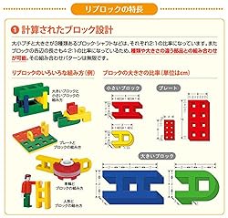 『リブロック』とは？