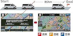 目的地の2キロ手前で案内