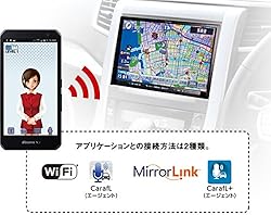 専用アプリで運転中に会話で操作