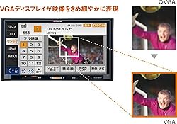 地図は分かりやすく、映像は見やすく！