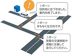 細い道でも目的地の手前までしっかり音声でガイド