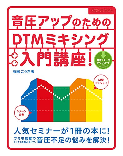 音圧アップのためのdtmミキシング入門講座!