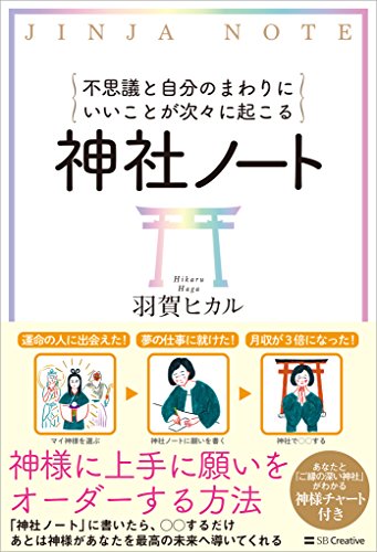 不思議と自分のまわりにいいことが次々に起こる神社ノート