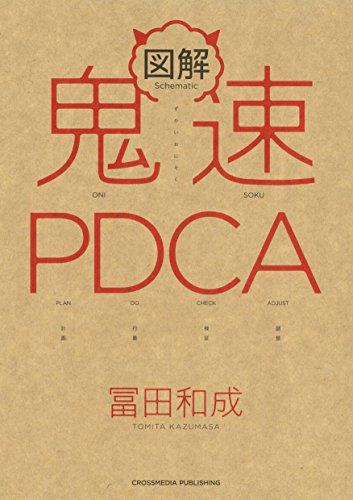 図解　鬼速pdca