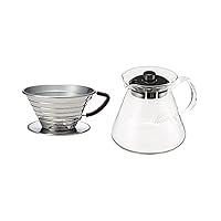 カリタ ウェーブドリッパー185（ステンレス）