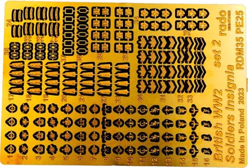 ラドミニチュア 1/35 イギリス 兵士記章 エッチングパーツセット 2 プラモデル用パーツ RDM35PE25