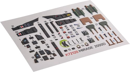 レスキット (Reskit) 1/72 ダッソー ミラージュ2000D 内装3Dデカール (モデルズビット用) プラモデル用デカール RSKK72120