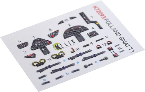 レスキット (Reskit) 1/72 フォーランド・ナット T.1 内装3Dデカール (エアフィックス用) プラモデル用デカール RSKK72093