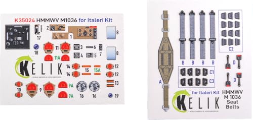 レスキット (Reskit) 1/35 HMMWV ハンヴィー M1036・TOW 内装3Dデカール (イタレリ用) プラモデル用デカール RSKK35024