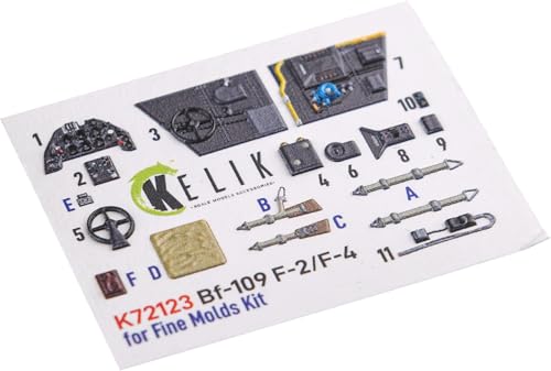 レスキット (Reskit) 1/72 メッサーシュミット Bf109F-2/F-4 内装3Dデカール RLM66色 (ファインモールド用) プラモデル用デカール RSKK72123