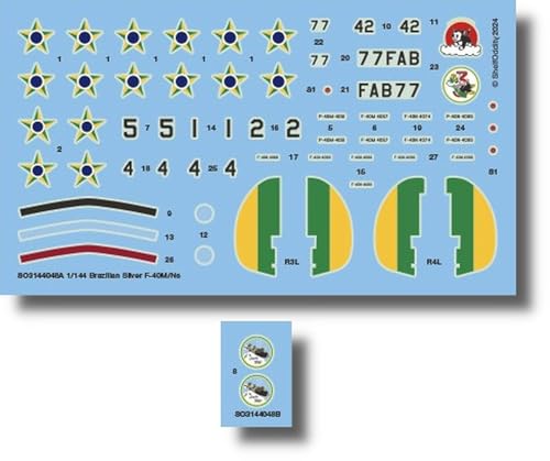 シェルフオディティー(Shelf Oddity) 1/144 ブラジル カーチス・ライト F-40M/N ウォーホーク デカール 3機分入 プラモデル用デカール PSO3144048