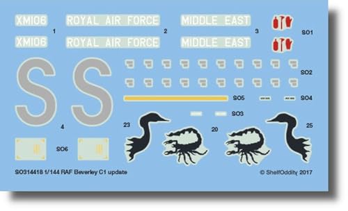 シェルフオディティー(Shelf Oddity) 1/144 ブラックバーン ビバリー アップデートデカール (ミクロミル用) プラモデル用デカール PSO3144018