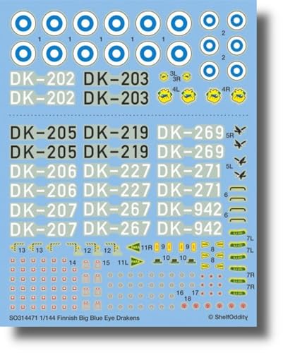 シェルフオディティー(Shelf Oddity) 1/144 フィンランド サーブ J35 ドラケン デカール 3機分入 プラモデル用デカール PSO3144071